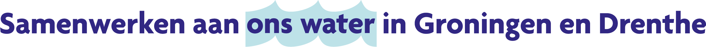 Waterketen Groningen Drenthe